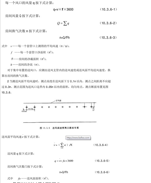 百級層流手術(shù)室驗(yàn)收標(biāo)準(zhǔn)圖